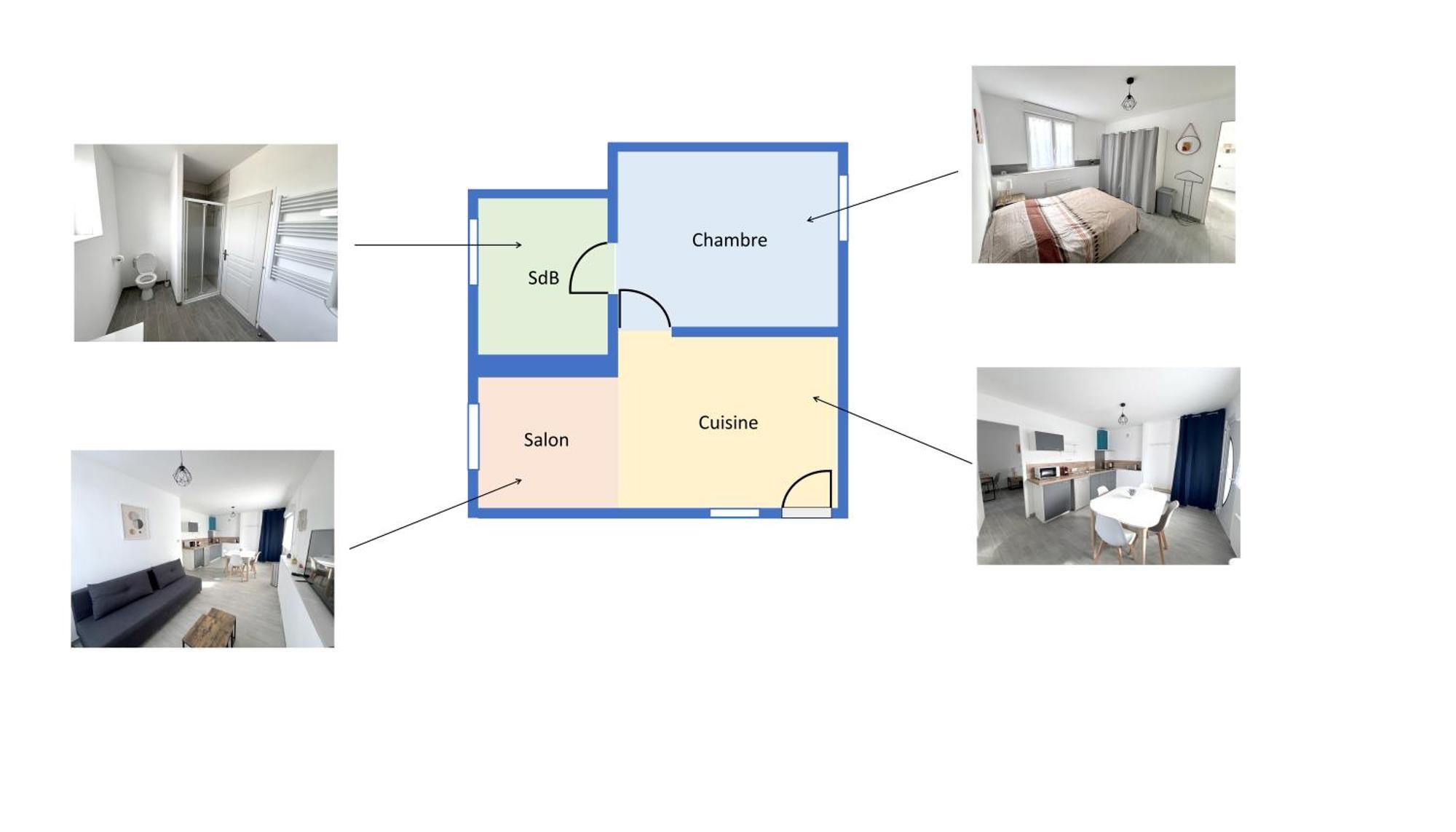 178B - Appartement T2 Tout Confort - Wifi Netflix Le Gond-Pontouvre Ngoại thất bức ảnh